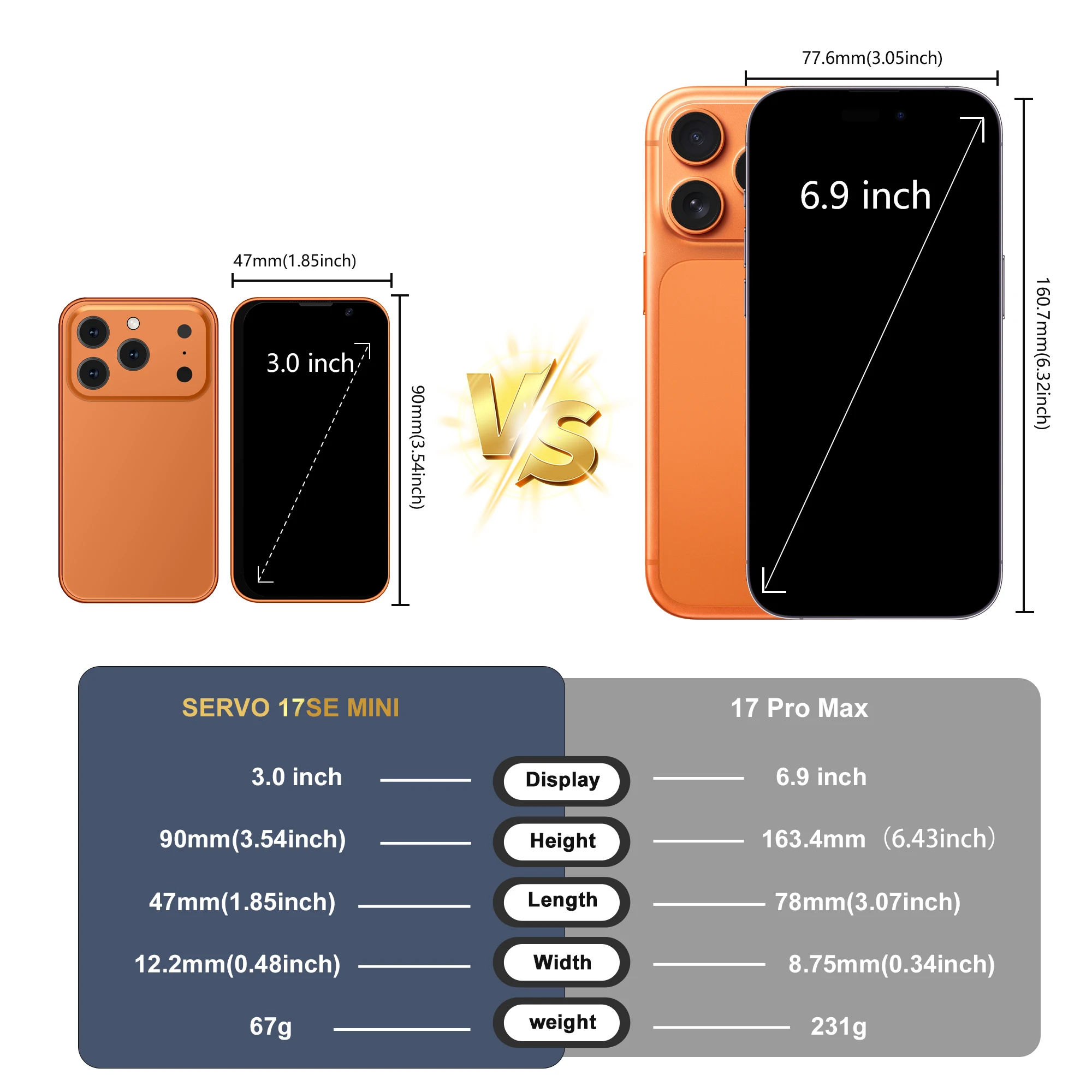 SERVO 17SE MINI 3G Tiny Smartphone Android System Play Store 2GB+16GB WhatsAPP GPS WiFi Dual SIM Card 3.0" Small Smart Cellphone - Image 5